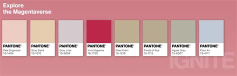 Quelle est la nouvelle couleur 2023 révélée par Pantone