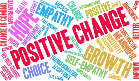 Positive Change Word Cloud Stock Illustrations 926 Positive Change