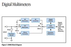 Dmm Circuit Diagram Basic