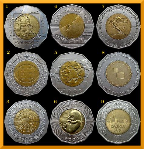 Croacia Nueva Moneda De 25 Kunas Bimetálica Numismatica Visual