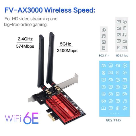 Fenvi FV AXE3000 WiFi 6E PCIE WiFi Card 802 11ax Wifi Bluetooth Intel