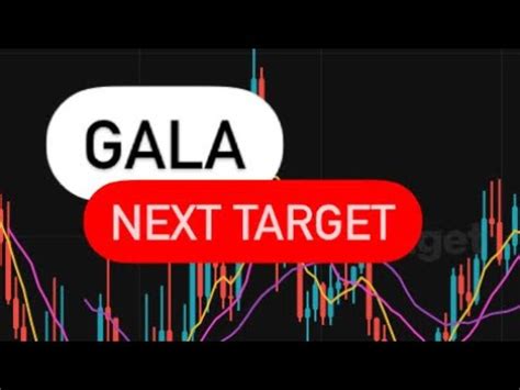 GALA COIN NEXT TARGET GALA COIN PRICE PREDICTION GALA CRYPTO PRICE