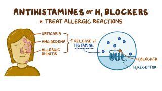 Pregnancy Rhinitis: What Is It, Treatment, and More | Osmosis