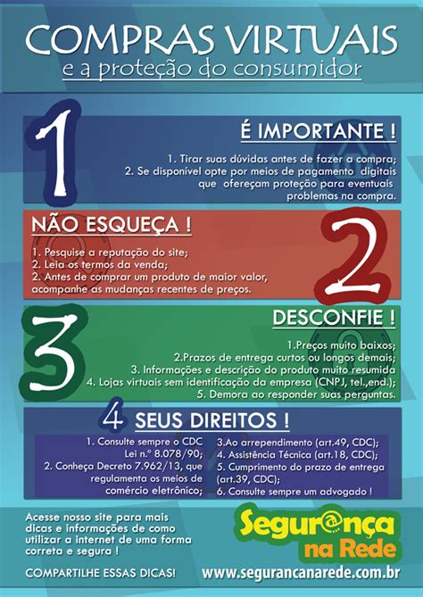 Luiza s Blog CARTILHA DICAS PARA CONSUMIDORES VIRTUAIS DÁ DICAS DE