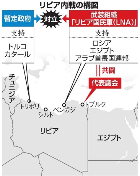 リビア内戦、停戦発表 国際紛争になる懸念、高まる中：朝日新聞デジタル