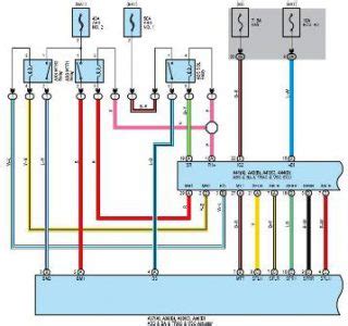 Como Leer Diagramas Electricos Automotriz Electrico Automotr