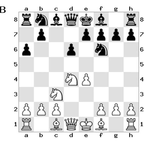 Example Chess Positions A The Starting Position B A Typical