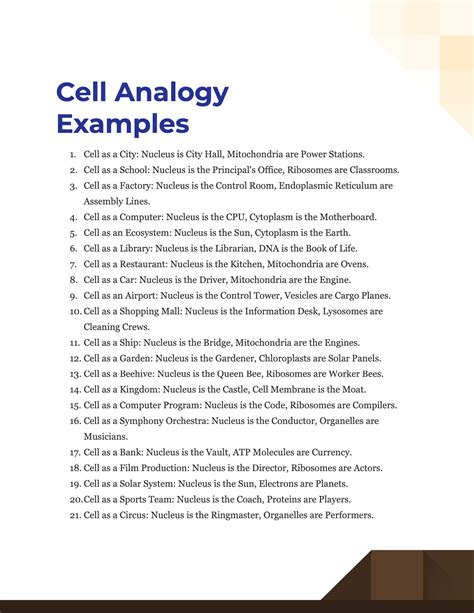 Cell Analogy - 100+ Examples, How to Write, Tips