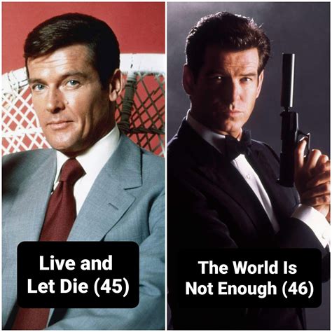 Every James Bond actor's age from when the film was released in order ...