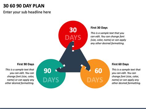 Free Day Plan Powerpoint And Google Slides Template Ppt Slides