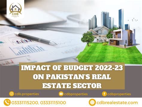 Impact Of Budget 2022 23 On Pakistans Real Estate Sector Cdb Real Estate