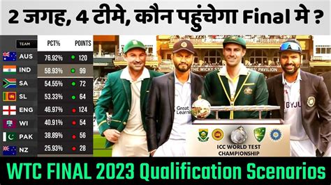 WTC 2023 Points Table How Will Team India Qualify For The Final