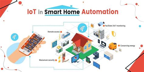 10 Best Home Automation Using IoT Internet Of Things