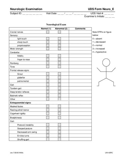 Fillable Online Neurologic Examination Form Neuroe Uds Addendum Forms Uw Fax Email Print