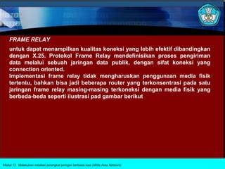 Melakukan Instalasi Perangkat Jaringan Berbasis Luas Wide Area