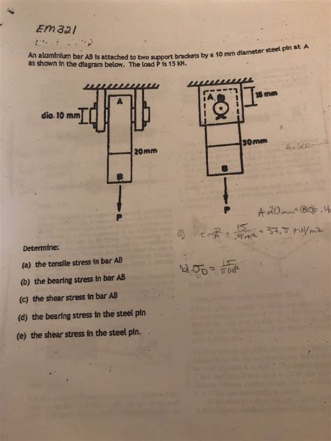 Solved Em An Aluminium Bar Ab Is Attached To Two Support Chegg