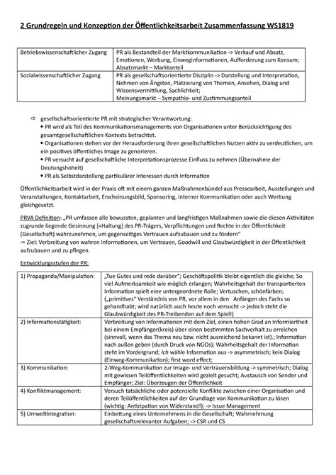 Grundregeln Und Konzeption Der Ffentlichkeitsarbeit Zusammenfassung