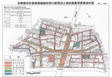 矢野口の「スーパー堤防完成区域」と「見直し区域」を見に行った 俺の居場所 まち記録サイト