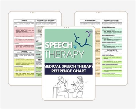 Medical Speech Therapy Reference Chart Pdf Adult Speech Therapy Cheat