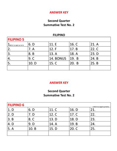 Answer Key Summative Test Third Quarter ANSWER KEY Second Quarter