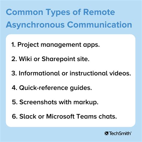 Synchronous vs. Asynchronous Communication | The TechSmith Blog