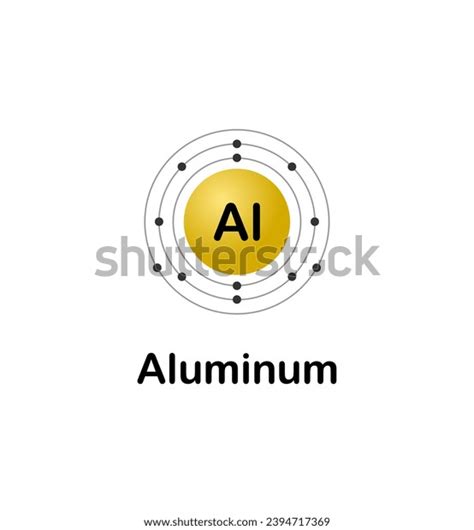 Vector Illustration Electron Configuration Diagram Element Stock Vector ...