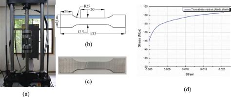 Quasi Static Tensile Test A Experimental Set Up With Mts 5457 B Download Scientific