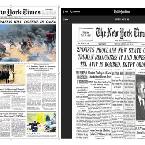 NYT front page and the TimesMachine homepage May 15, 2018. | Download Scientific Diagram