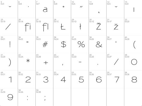 Download free Sansumi Regular font | Sansumi-Regular.ttf