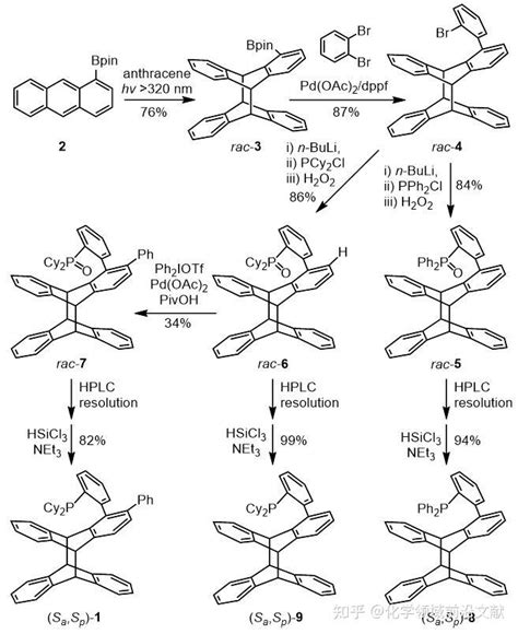 中科院理化所丛欢课题组org Lett：蒽光二聚体衍生的手性单膦配体实现钯催化的去对称化的分子间碳氮偶联反应 知乎