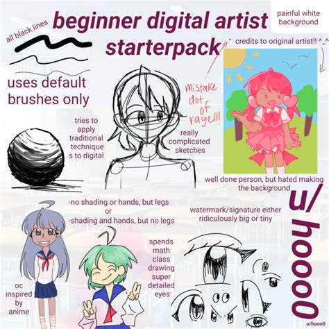 Beginner Digital Artist Starterpack R Starterpacks Starter Packs