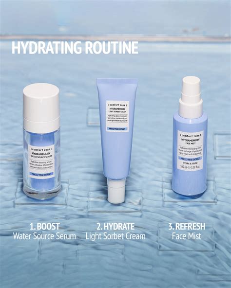 Hydramemory Water Source Serum | COMFORT ZONE | EIDEAL