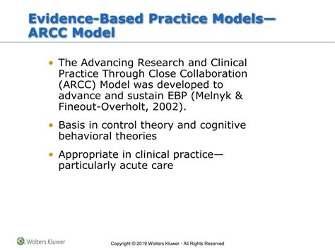 Ppt Chapter 12 Evidence Based Practice And Nursing Theory Powerpoint