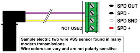 Gm Wire Speed Sensor Wiring Diagram Bysutariyaherina