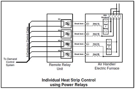 Goodman Heat Strip Wiring Diagram