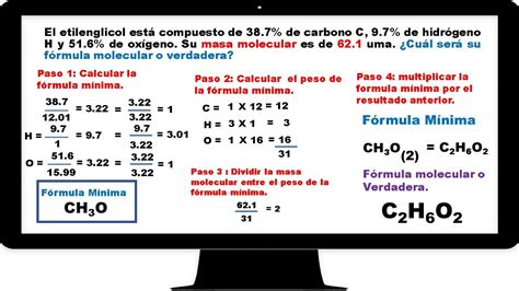 F Rmula Molecular Explicaci N Paso A Paso De La Determinaci N De La