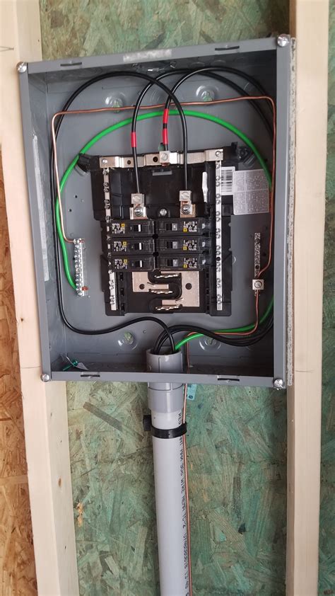 Connecting Ground Wire To Breaker Box