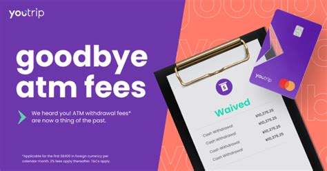 Malaysia Atm Withdrawal Guide Fees Locations Exchange Rates 2025