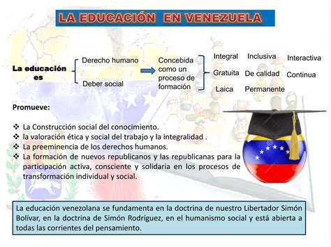 Sistema Educativo Venezolano PPT