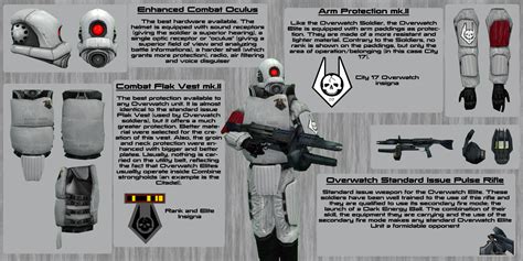 Combine Overwatch Elite Technical Sheet By Drjorus On Deviantart