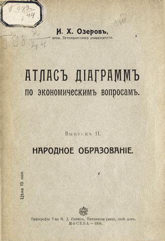 ГПИБ | Вып. 2 : Народное образование. - 1908.
