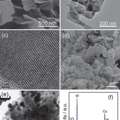 A FE SEM B TEM And C HRTEM Images Of WO 3 Nanoplates Obtained