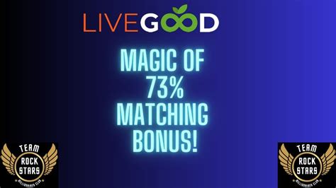 Livegood India Livegood India Livegood Magic Of Matching Bonus A