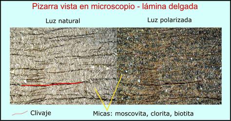 Pizarra Propiedades textura composición usos y lámina delgada