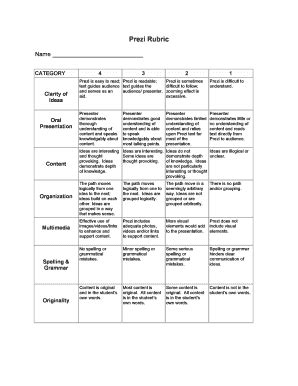 Fillable Online Hamden Prezi Rubric Fax Email Print PdfFiller