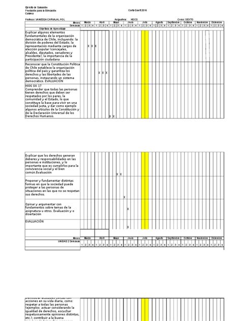 PDF Carta Gantt SEXTO DOKUMEN TIPS