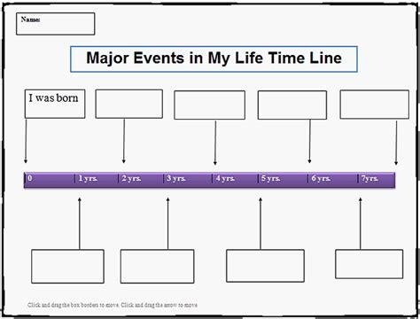 world history timeline chart  kids