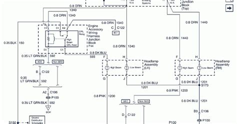 2003 Impala Dimmer Switch Wiring Diagram