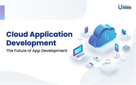 Cloud Application Development Complete Guide For 2025 Updated