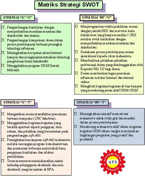 Detail Contoh Analisis Swot Sekolah Smk Koleksi Nomer